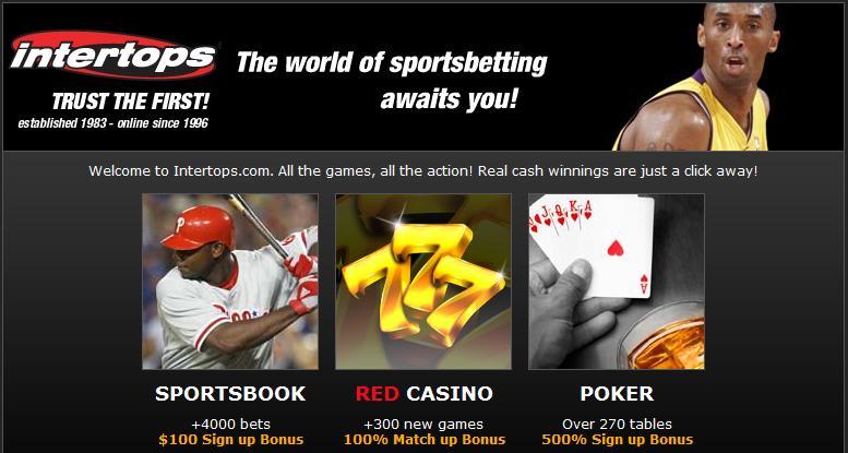 intertops sportsbook review